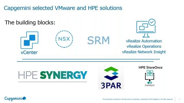 Hydro One modernizes IT infrastructure to meet market demands смотреть онлайн