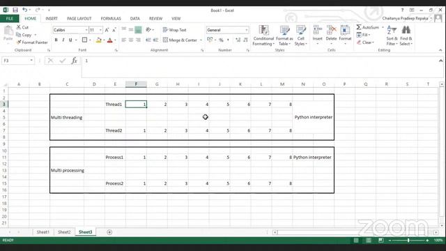 Tkinter Continued And Multithreading | ExcelR смотреть онлайн