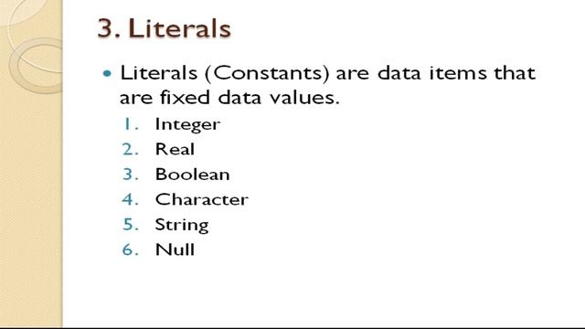 #9 Tokens in Java | ICSE Syllabus смотреть онлайн