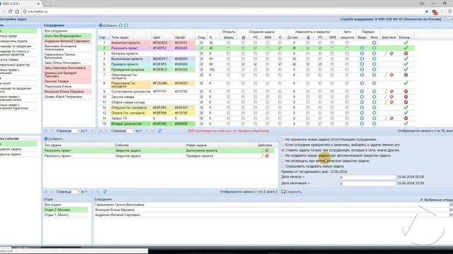 Бизнес-процессы тендерного отдела: постановка автоматических задач в CRM для тендеров МЭЛТОР. смотреть онлайн