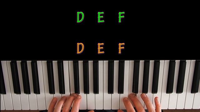 London Bridge Is Falling Down Piano Tutorial смотреть онлайн