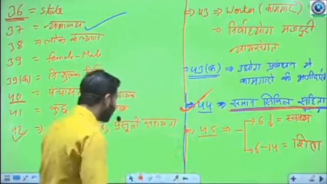 article 45- शिक्षा का अधिकार!! #khansir #rohitsir смотреть онлайн