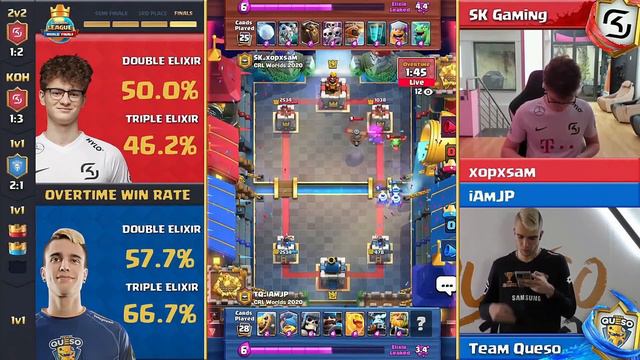 SOMOS LOS CAMPEONES DEL MUNDO DE CLASH ROYALE смотреть онлайн