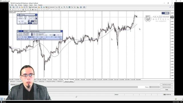 ТОРГОВЛЯ С ИНДИКАТОРОМ MOVING AVERAGE (СКОЛЬЗЯЩИЕ СРЕДНИЕ) | Трейдер Антон Ганн | Академия Форекса смотреть онлайн