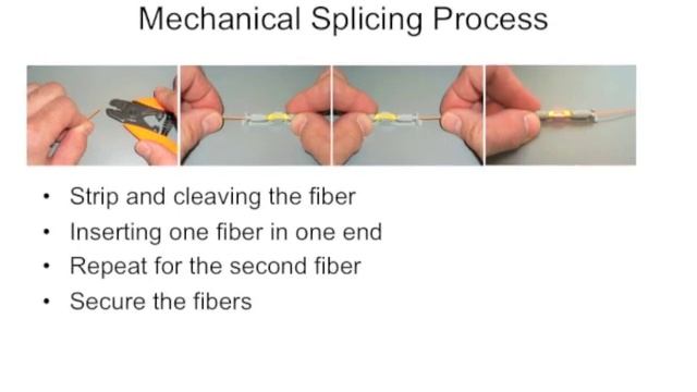 FOA Lecture 5: Splices and Connectors смотреть онлайн