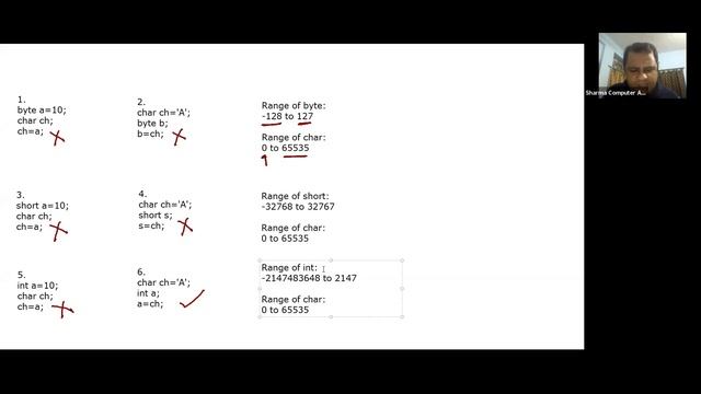 Lecture 8-3 || Some Important Example of Type Conversion in Java - SCALive смотреть онлайн