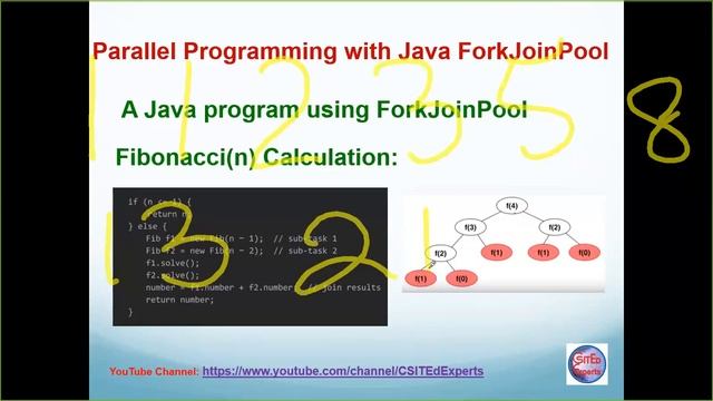 CSE1322S02L32 Parallel Programming Explained with ForkJoinPool in Java смотреть онлайн