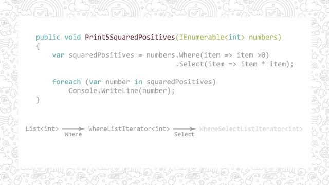 How Does LINQ Slow Down Your App? смотреть онлайн