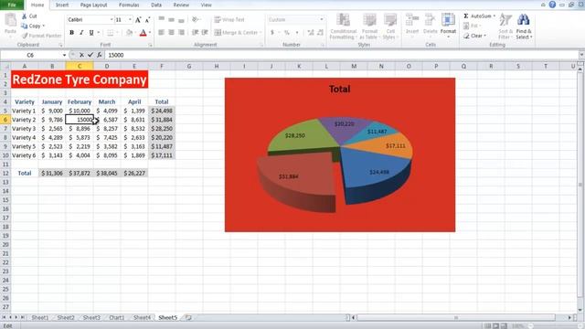 How to place Excel charts into other Office applications in Excel смотреть онлайн