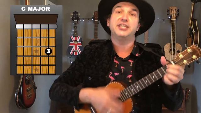 Play-a-long ukulele, The Kooks, She Moves In Her Own Way смотреть онлайн