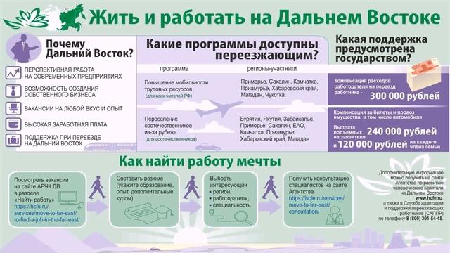 Работа Москва Ежедневные Выплаты Прямой Работодатель (смотри описание) смотреть онлайн