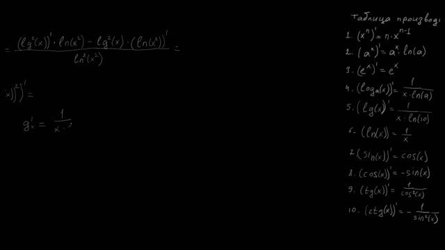 Делай То, Что Вдохновляет