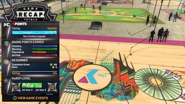 NBA 2K21 Epic gameplay смотреть онлайн