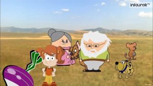 Обработка текстовой и графической информации | Информатика 5 класс #23 | Инфоурок