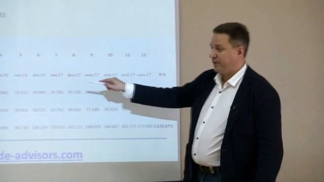 про сложные проценты смотреть онлайн