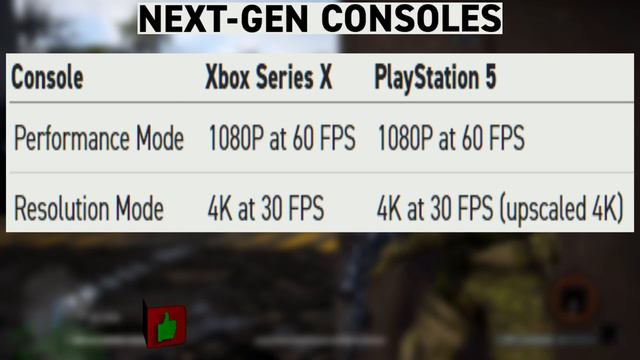 NEWS!! Next-Gen Consoles for Ghost Recon Breakpoint 🞔 No Commentary смотреть онлайн