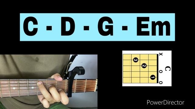 I Love You So - The Walters (EASY GUITAR TUTORIAL | Basic Chords) смотреть онлайн
