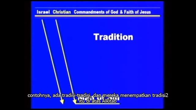 Why So Many Denominations by Geoff Youlden (Indonesian Subtitles) смотреть онлайн