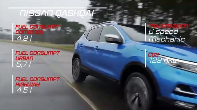 Volkswagen Tiguan vs Nissan Qashqai vs Peugeot 3008 vs Skoda Karoq смотреть онлайн