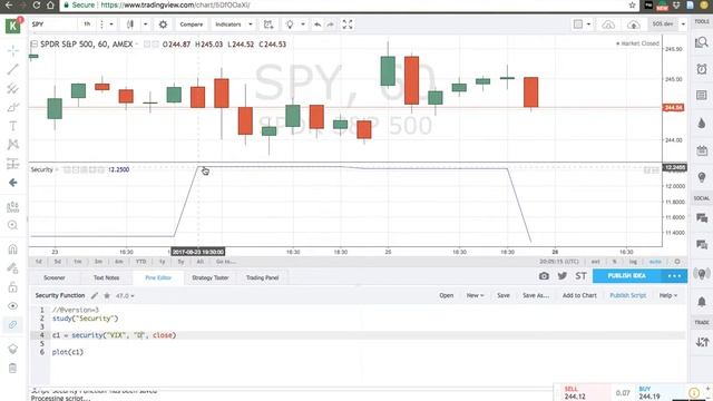 Using several symbols in custom TradingView indicators смотреть онлайн