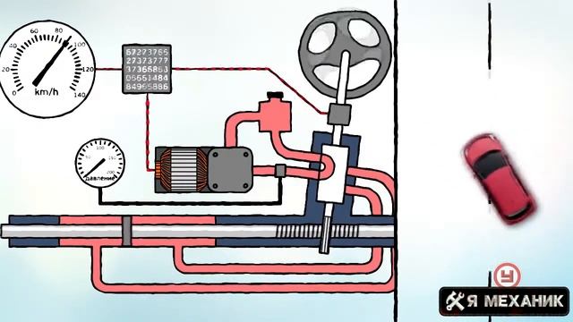 Устройство рулевого управления автомобиля различные типы усилителей руля смотреть онлайн