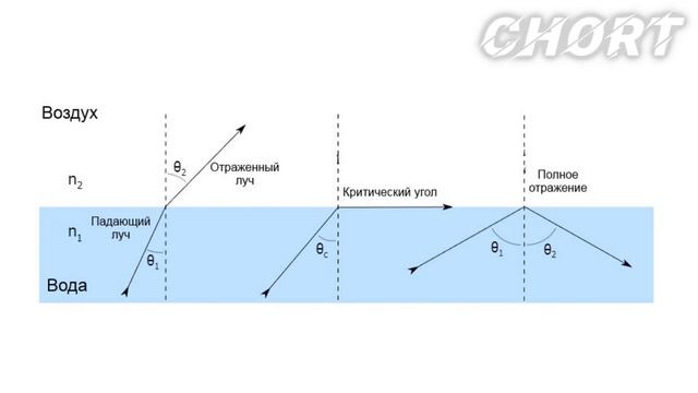 Как работает Heavy Weather и причём здесь физика, 25-й кадр и улитки| Stone Ocean смотреть онлайн
