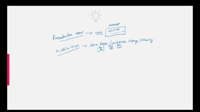 Primavera P6 Architecture and Advanced concept to master смотреть онлайн
