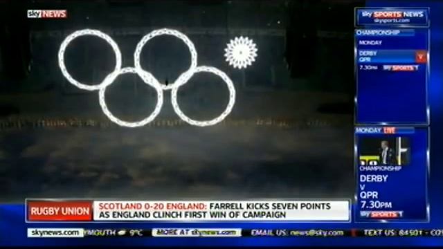 Творческие Моменты