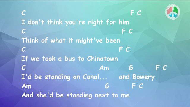 Ho Hey *WITHOUT CAPO* смотреть онлайн