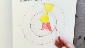 Курс рисование с нуля. Урок 5. Цветовой круг Иттена, оттенки.