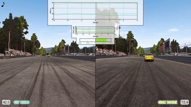 GT 1030 vs GTX 750 Ti Frame Time Analysis w/ G4560 - Wreckfest Early Access June Update [SANDPIT 3] смотреть онлайн