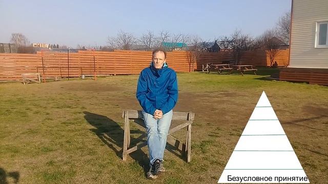 Пирамида Детско-Родительских Отношений. Слой 1 смотреть онлайн