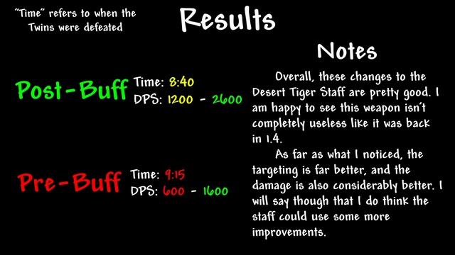 Is the Desert Tiger Staff good now? (Terraria 1.4.1.2 Update) смотреть онлайн