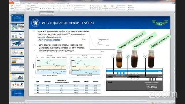 DECOM 2020 | Геохимический мониторинг пластовых флюидов для анализа разработки месторождений смотреть онлайн