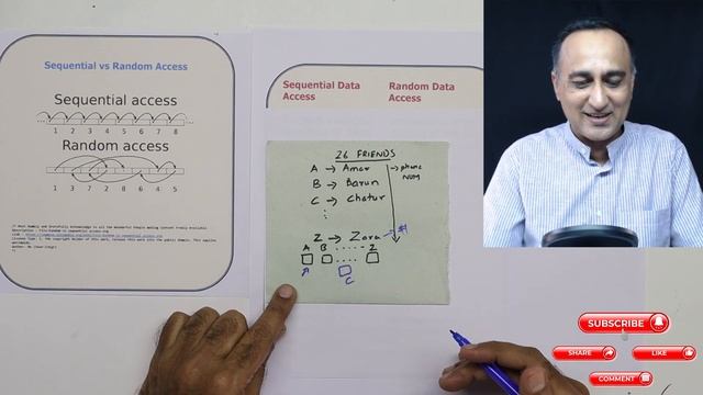 WK3 - 15 HINDI Sequential and Random Data Access смотреть онлайн