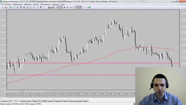 Обзор срочного рынка 26 10 2017 смотреть онлайн