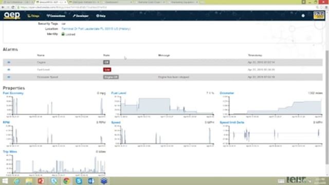Telit Webinar: Connecting Devices to the Enterprise, Cloud and Internet of Things смотреть онлайн