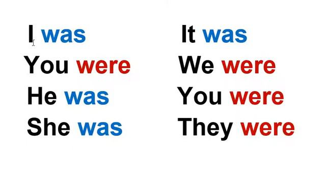 Verb to be - simple past ( affirmative form) смотреть онлайн