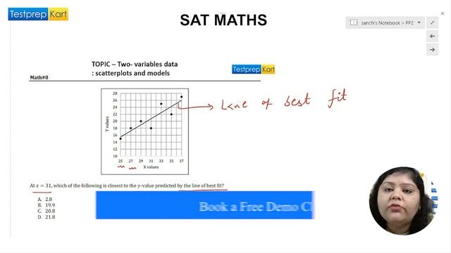 Digital SAT Math - Problem Solving and Data Analysis смотреть онлайн
