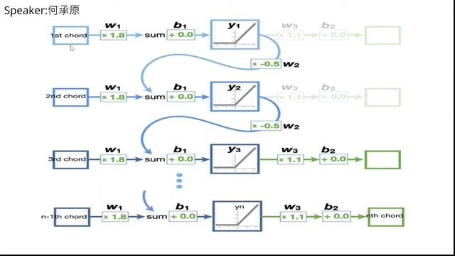 python midterm project Group M смотреть онлайн