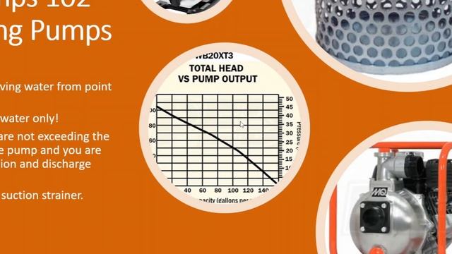 What Are Dewatering Pumps? смотреть онлайн