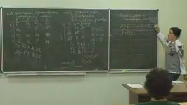 Лекция 2: Требования к идеальной избирательной системе смотреть онлайн