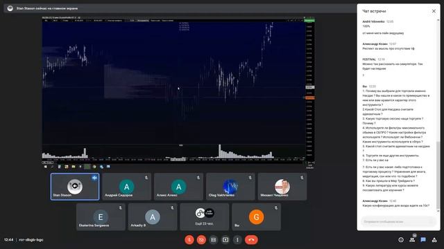 Высокоточный скальпинг. Позиционный трейдинг. Конференция трейдеров Stan Stas. Торговля внутри дня смотреть онлайн