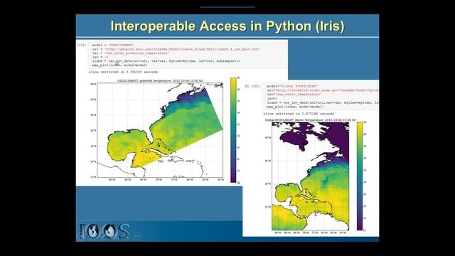 A free system for visualization and analysis of distributed model output in your browser смотреть онлайн