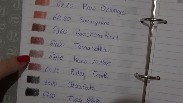 [Review] Crayons de couleur Derwent Drawing смотреть онлайн