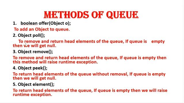 Collections In Java | Queue Interface смотреть онлайн