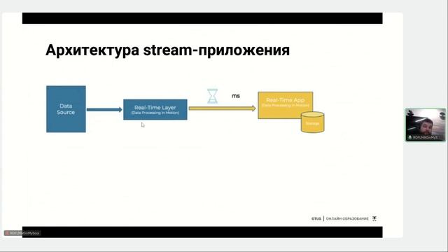 Big Data и ML архитектуры пайплайнов // Демо-занятие курса «Software Architect» смотреть онлайн