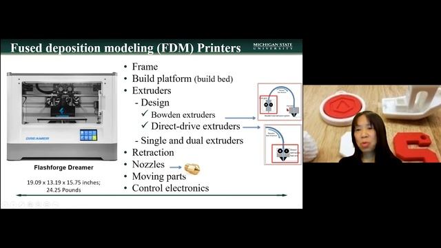 Introduction to 3DPrinting and Modeling Using Tinkercad® смотреть онлайн