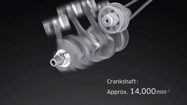 Ninja H2: Vol.13 Kawasaki Technology - Planetary Gear