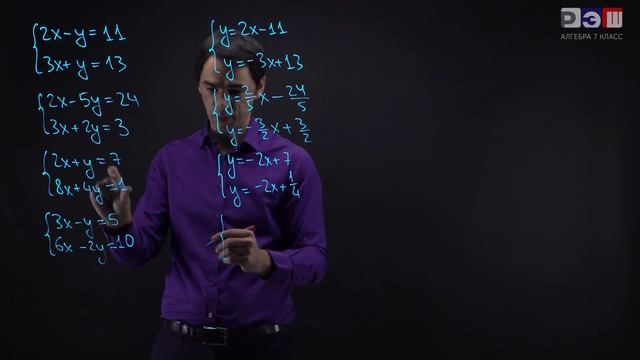 Графический способ решения систем уравнений Алгебра 7 к смотреть онлайн